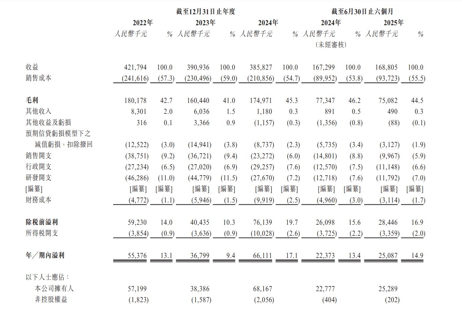 1759394853503959.png 68a43cf7a9738a0efb61af3a02946f3.png