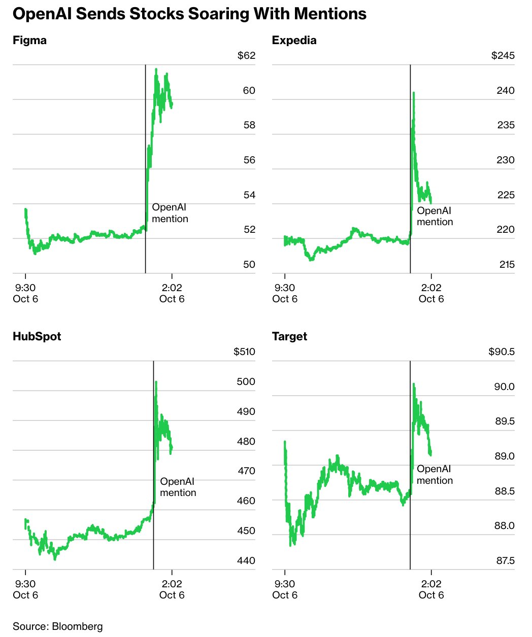 截屏2025-10-07 上午7.43.16.png