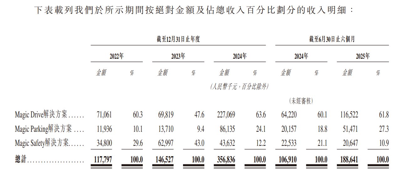 1759921866534986.png 图片1.png