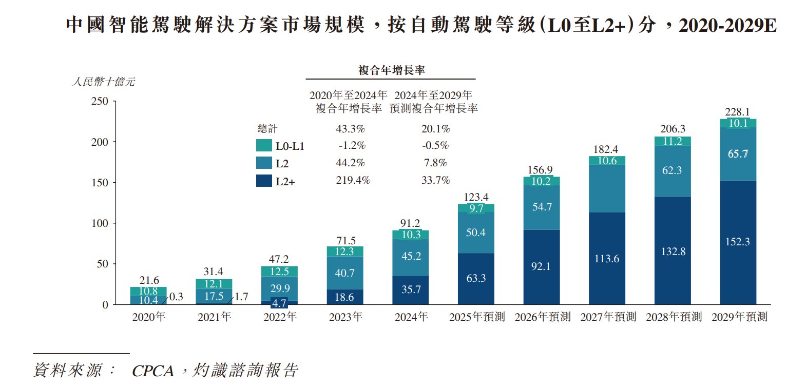 1759921901603677.png 图片2.png