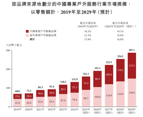 1760352763313668.png image.png