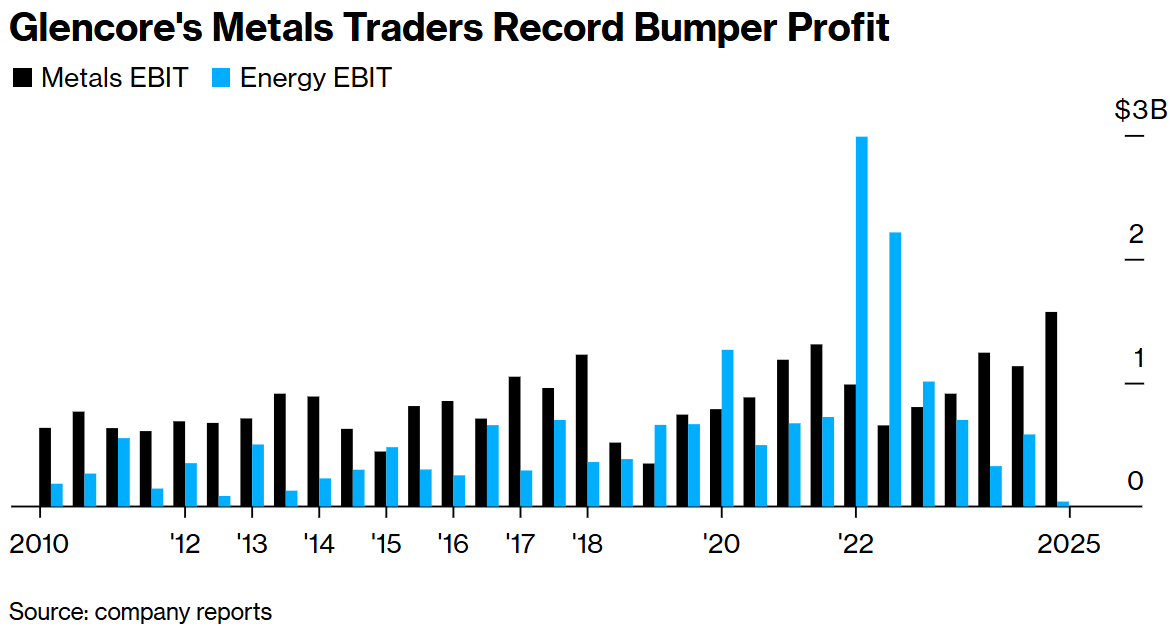 1760703129967345.png image.png