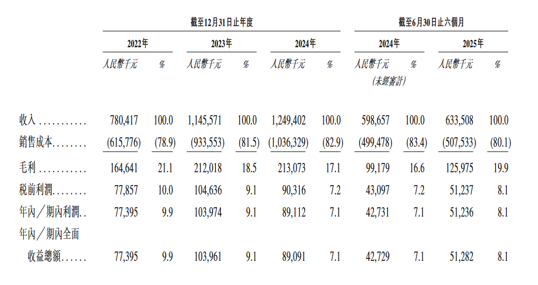 1760842377539893.png 图片.png