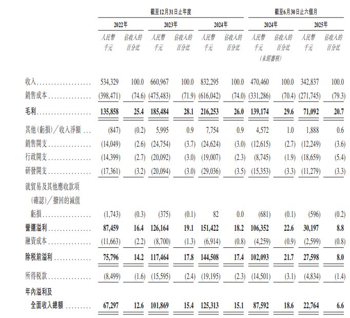 1760949419215525.png image.png