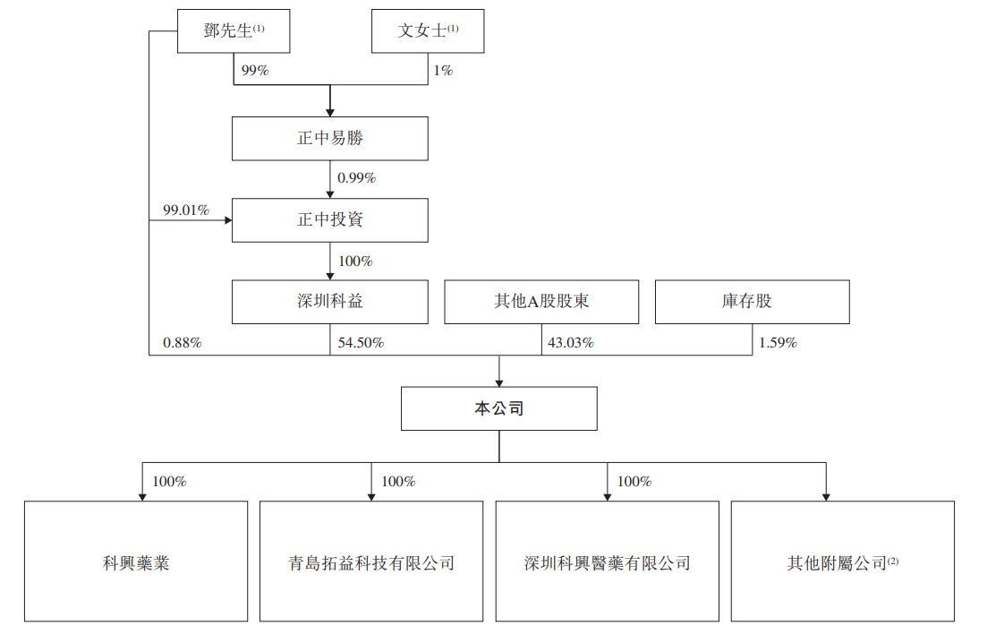 1762430943179062.png 555.png