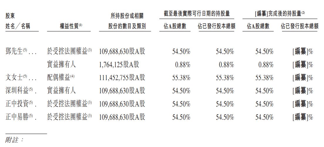 1762431011309824.png 777.png