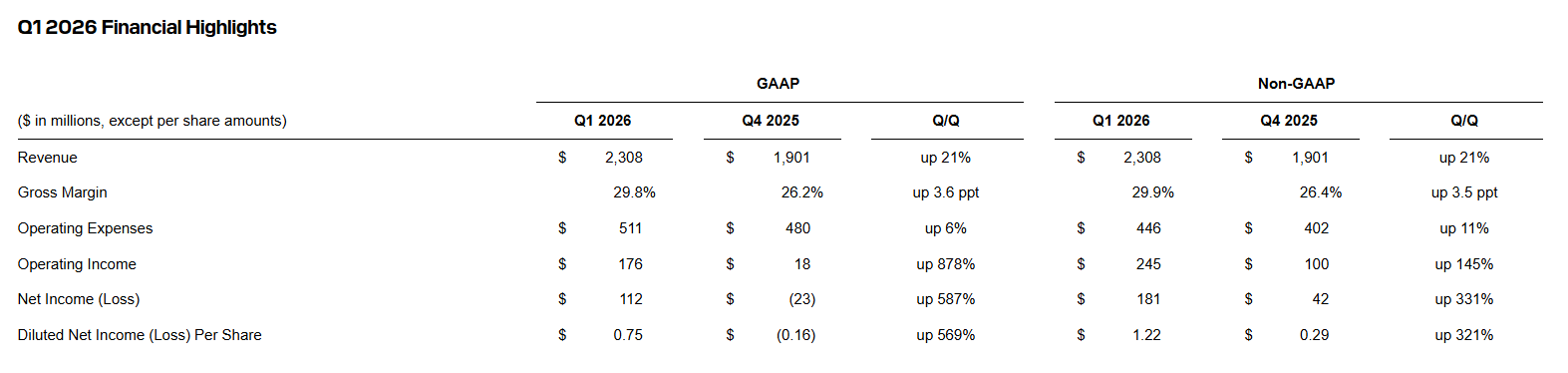 1762473096654869.jpg 1762473091(1).jpg