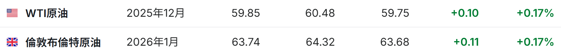 1762775586320706.png image.png