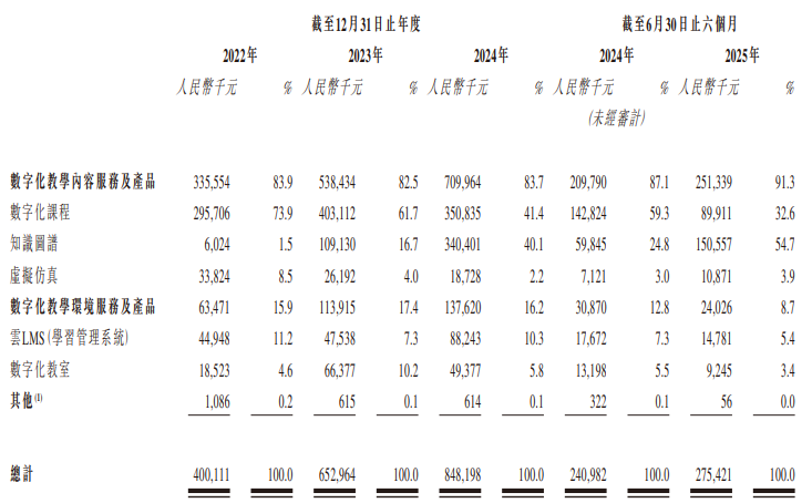 1764066322478078.png 图片2.png