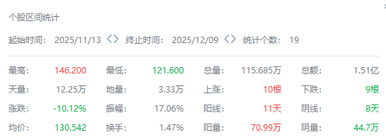 1765370650832489.png 图片9.png