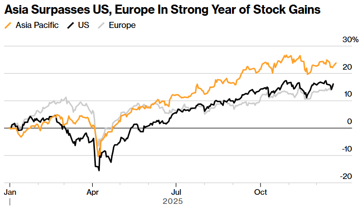 1766446623682323.png afff6d0043ab7b6a1822db7a442d5bc.png