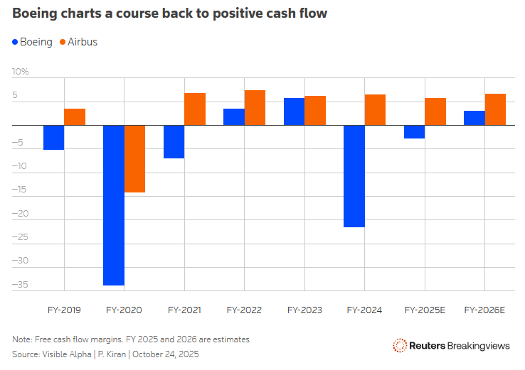 1767177365962606.png BA.png