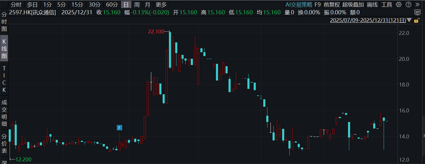 1767620824520481.png xztx2.png