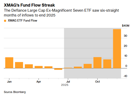 1767789482337364.png image.png