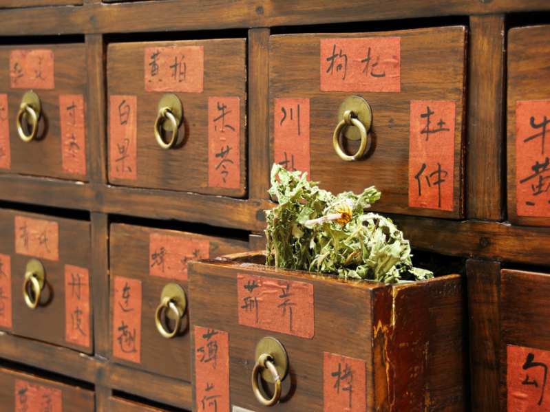 新股前瞻 | 誉研堂递表港交所 以“全生命周期诊疗模式”构建现代中医服务体系