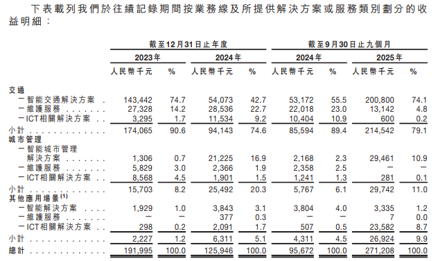 1769604315922929.png 图片3.png