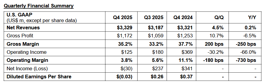 1769672109568938.png 11.png