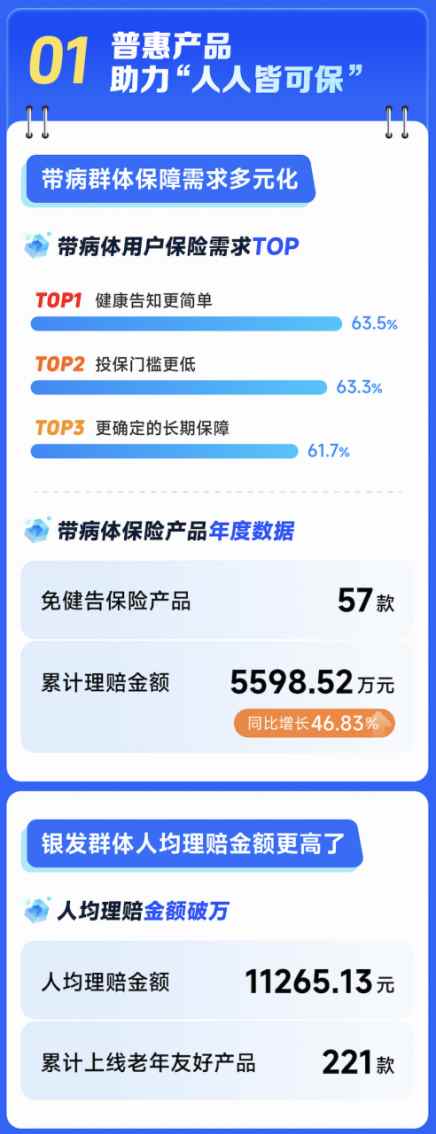 1769674698822802.png image.png