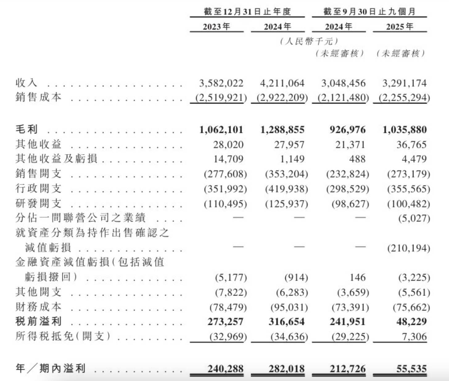 1769840112463522.png 图片2.png