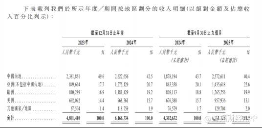 1770257847933578.png image.png