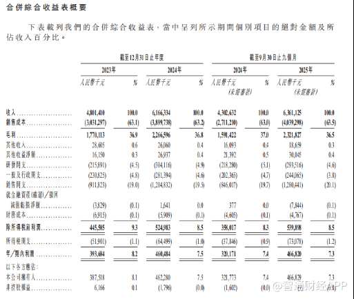 1770257910874549.png image.png