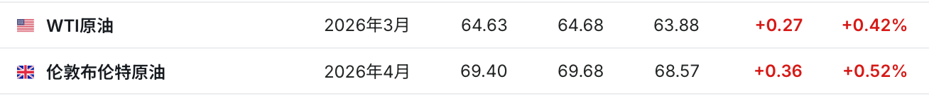 1770725339526695.png 截屏2026-02-10 下午8.04.52.png