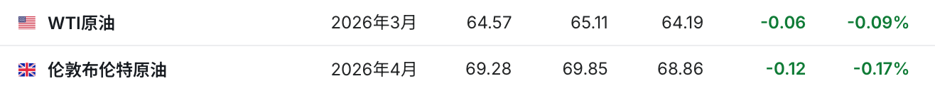 截屏2026-02-12 下午7.58.07.png