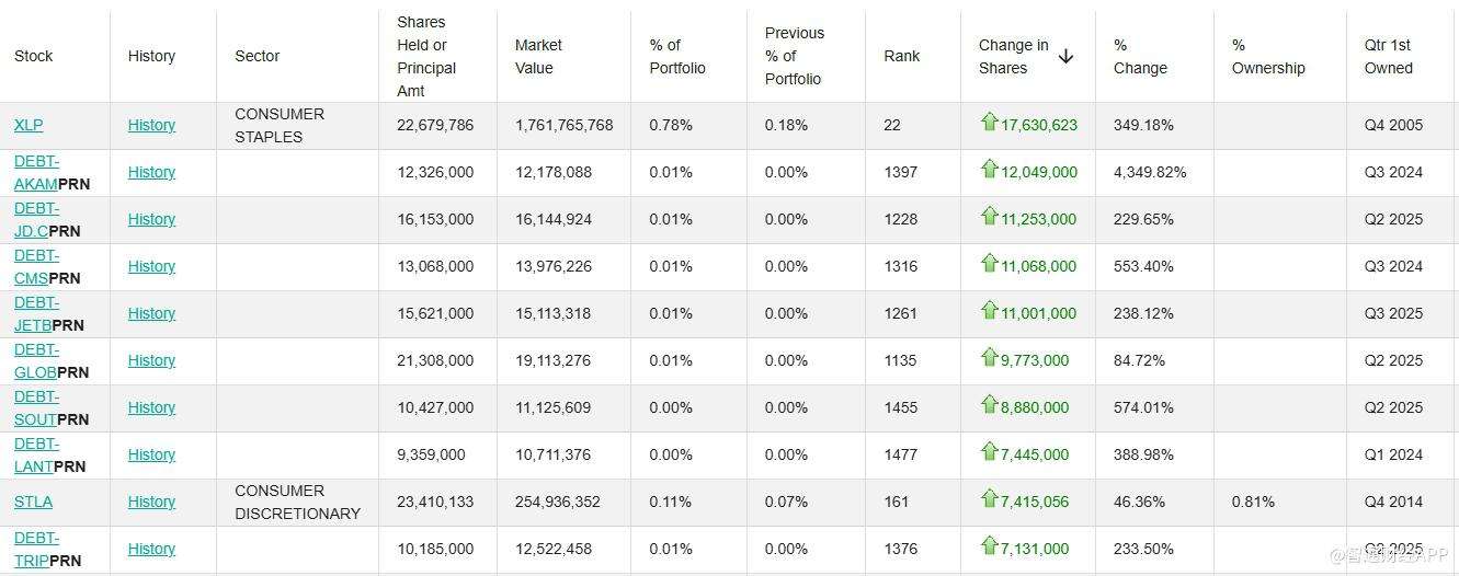 WeChat Screenshot_20260213122022.png