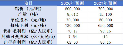 1772501874121364.png jxg3.png