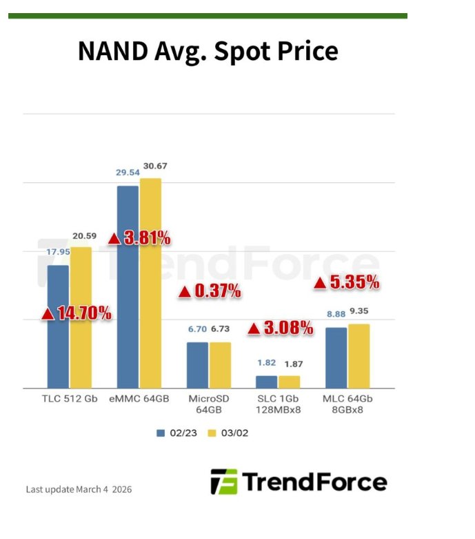 1773129645776636.png 1773129644(1).png