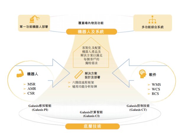 1773287996397275.png image.png