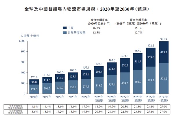 1773287974359451.png image.png