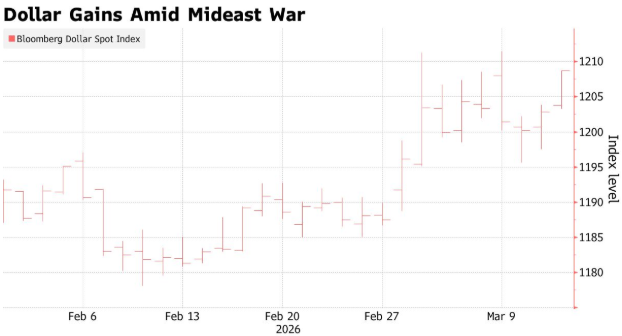 1773359680892714.png 2770be4d390646b7fe0e3737178dfd9.png