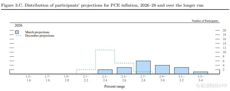 WeChat Screenshot_20260318164420.png