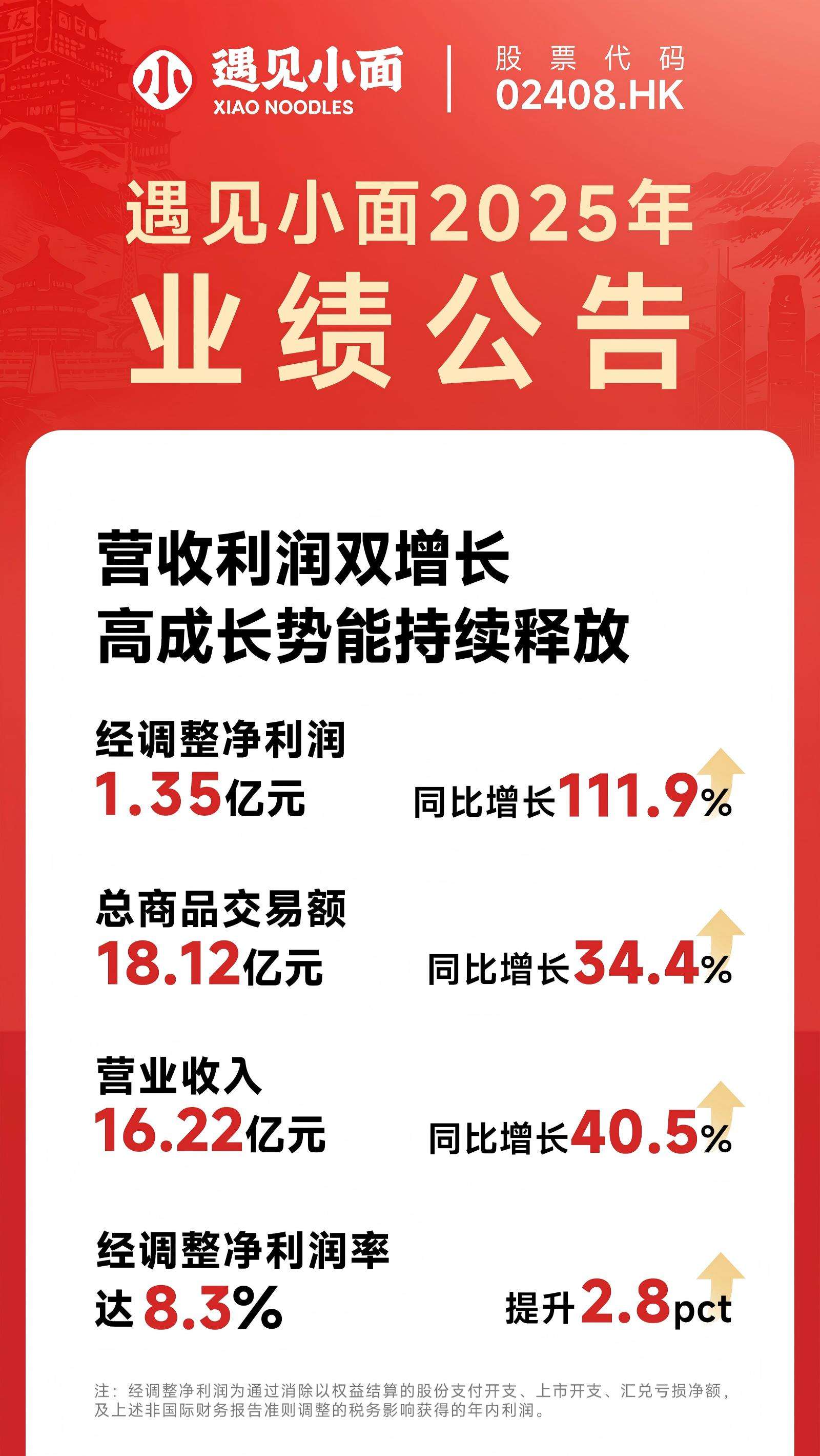 1774614763593339.jpg 20260327 长图定版-1.jpg