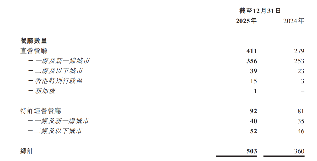 1774614835645493.png 图片1.png