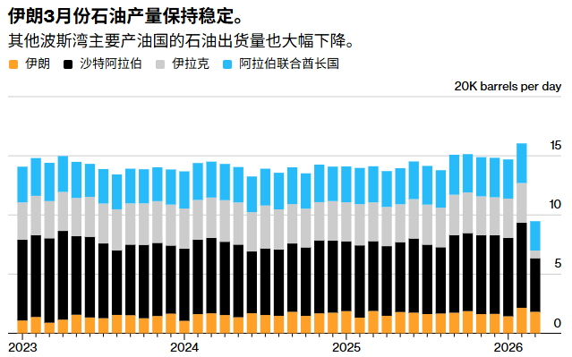 1774868239744180.png db66a880ce5b07013bc3b6305e79f634.png