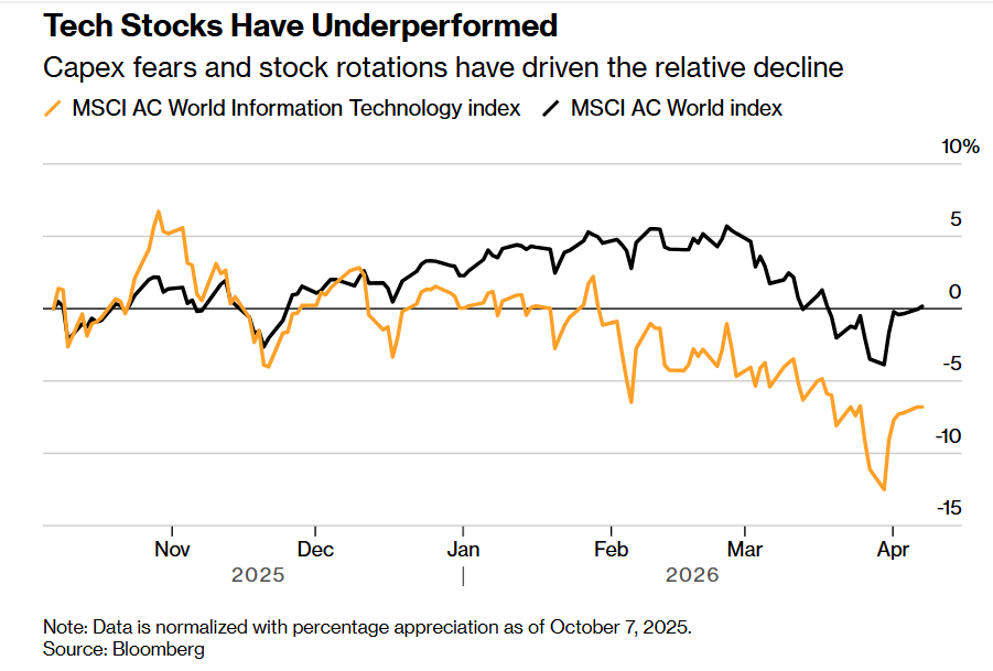 1775564288594711.png 1775564287(1).png