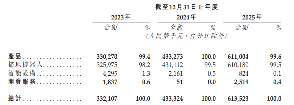 1775689534938407.png 333.png