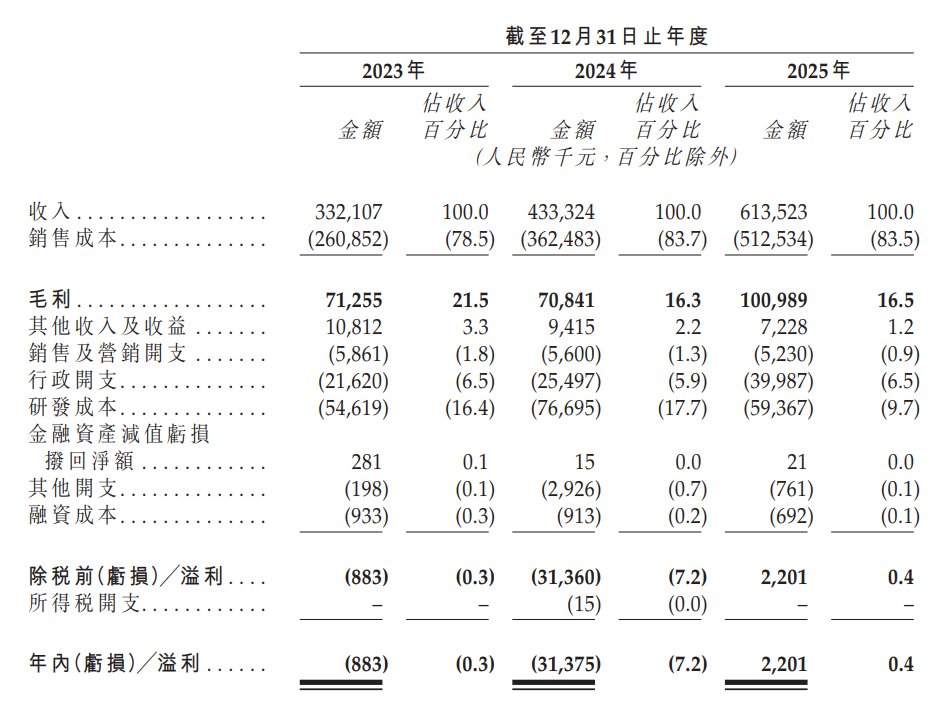 1775689619150212.png 222.png