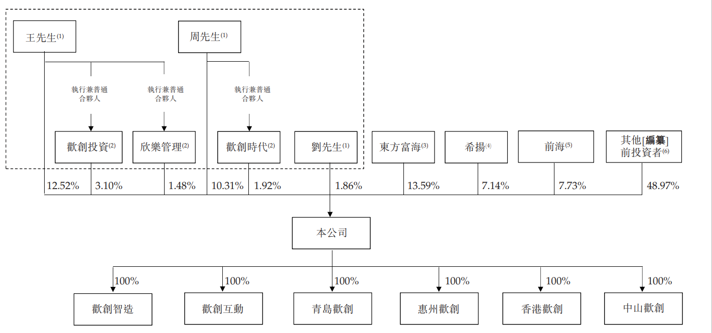 1775690238871008.png 1002.png