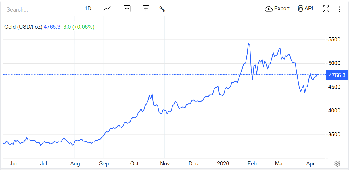 1775822992994230.png 1775822991(1).png