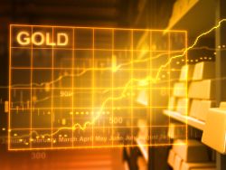 国泰海通：黄金牛市基础仍在！短期调整与波动仍然可以带来较好的配置机会