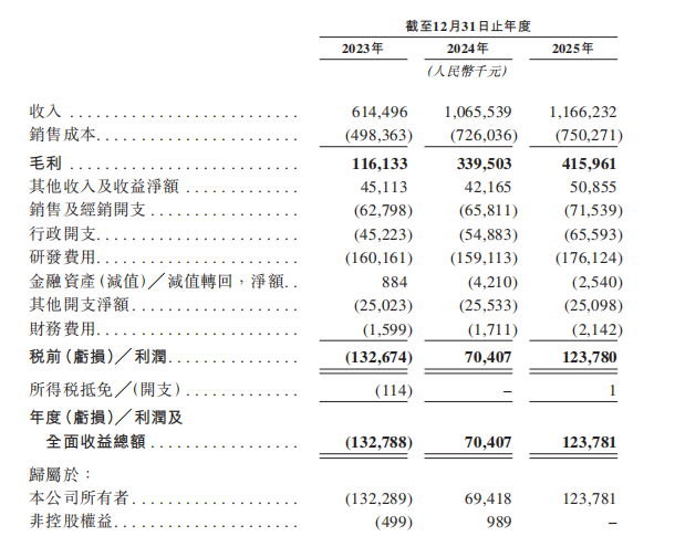 1776220921458535.png 图片1.png