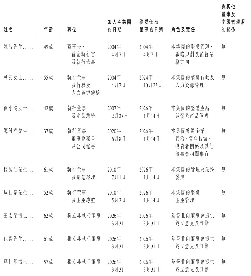 董事会.jpeg