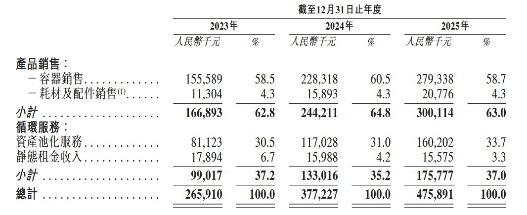 1777104356785721.png 图片.png