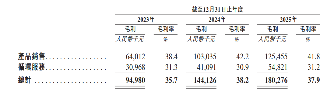 1777104619450693.png 图片.png