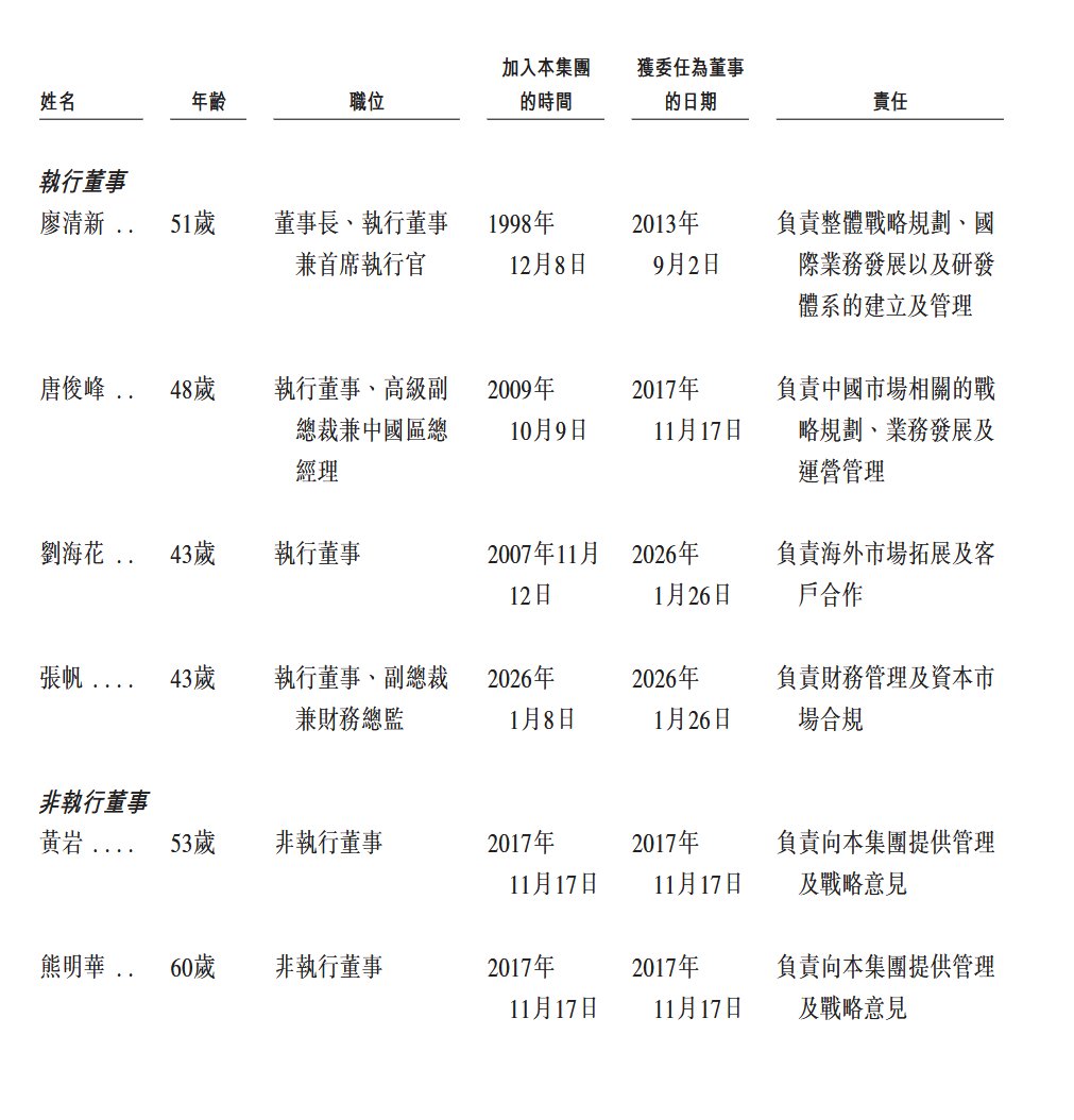 1777105309568638.png 圖片.png