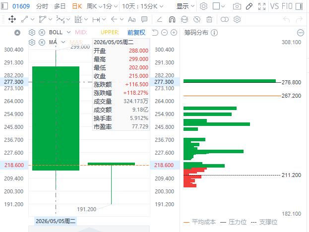 1778114265502248.png 图片1.png