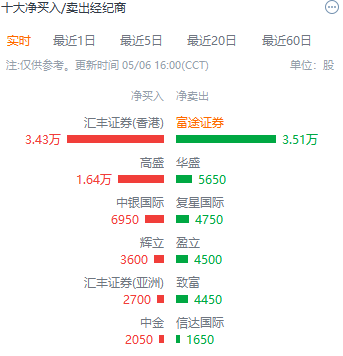 1778114375478483.png 图片3.png
